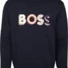 Hugo Boss Trui Logo Donkerblauw 1 Hugo Boss Trui Logo Donkerblauw -Kleding Kortingswinkel 73332 1