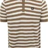 Blue Industry M10 Poloshirt Strepen Bruin 1 Blue Industry M10 Poloshirt Strepen Bruin -Kleding Kortingswinkel 77344 1